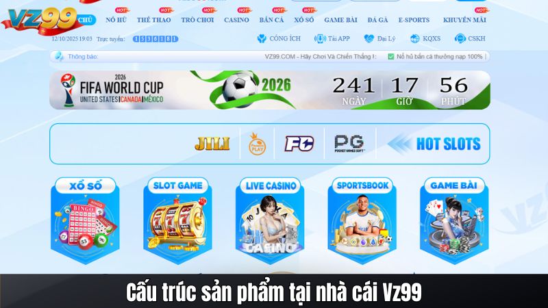 GIỚI THIỆU 15 Cấu trúc sản phẩm tại nhà cái Vz99
